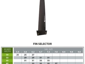 Elite S1 Race Evo